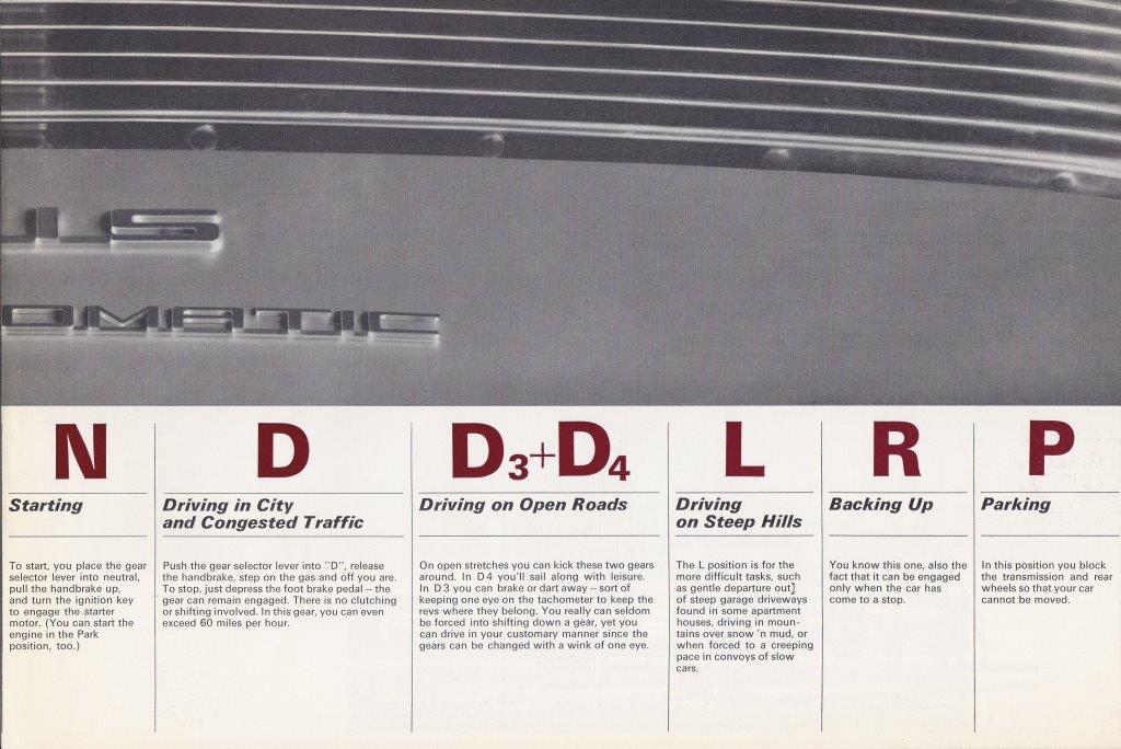 Porsche Literature Sporto